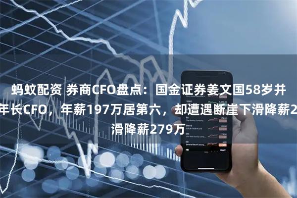 蚂蚊配资 券商CFO盘点：国金证券姜文国58岁并列最年长CFO，年薪197万居第六，却遭遇断崖下滑降薪279万