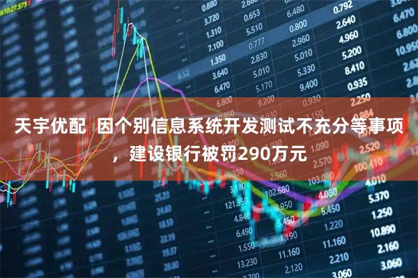 天宇优配  因个别信息系统开发测试不充分等事项，建设银行被罚290万元